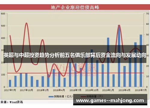 英超与中超投资趋势分析前五名俱乐部背后资金流向与发展动向 英超与中超投资趋势分析前五名俱乐部背后资金流向与发展动向