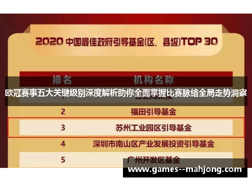 欧冠赛事五大关键级别深度解析助你全面掌握比赛脉络全局走势洞察