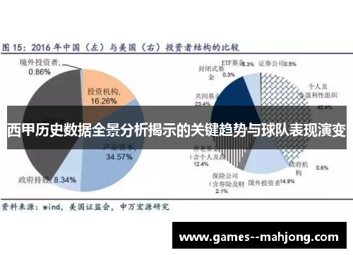 西甲历史数据全景分析揭示的关键趋势与球队表现演变 西甲历史数据全景分析揭示的关键趋势与球队表现演变