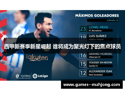 西甲新赛季新星崛起 谁将成为聚光灯下的焦点球员