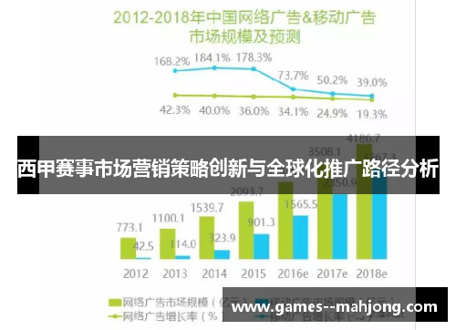 西甲赛事市场营销策略创新与全球化推广路径分析 西甲赛事市场营销策略创新与全球化推广路径分析