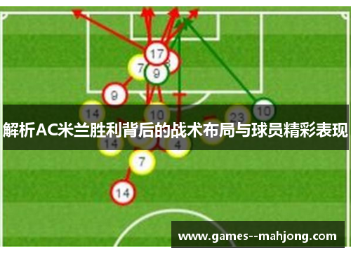 解析AC米兰胜利背后的战术布局与球员精彩表现 解析AC米兰胜利背后的战术布局与球员精彩表现
