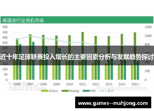 近十年足球联赛投入增长的主要因素分析与发展趋势探讨 近十年足球联赛投入增长的主要因素分析与发展趋势探讨