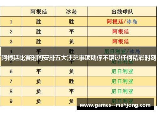 阿根廷比赛时间安排五大注意事项助你不错过任何精彩时刻 阿根廷比赛时间安排五大注意事项助你不错过任何精彩时刻