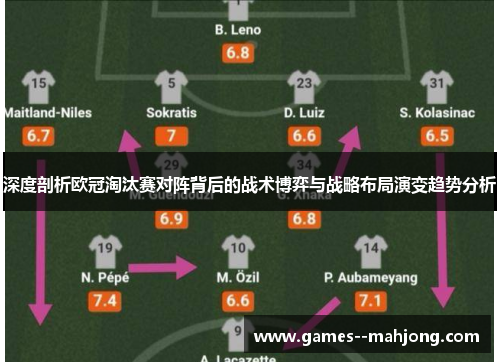 深度剖析欧冠淘汰赛对阵背后的战术博弈与战略布局演变趋势分析 深度剖析欧冠淘汰赛对阵背后的战术博弈与战略布局演变趋势分析