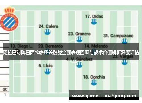 阿拉巴对阵巴西欧联杯关键战全面表现回顾与战术价值解析深度评估 阿拉巴对阵巴西欧联杯关键战全面表现回顾与战术价值解析深度评估