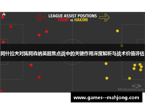 阿什拉夫对阵阿森纳英超焦点战中的关键作用深度解析与战术价值评估 阿什拉夫对阵阿森纳英超焦点战中的关键作用深度解析与战术价值评估