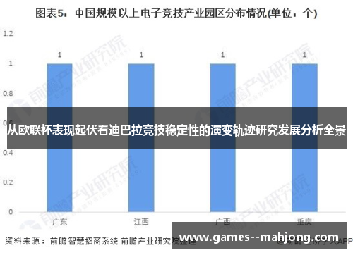从欧联杯表现起伏看迪巴拉竞技稳定性的演变轨迹研究发展分析全景 从欧联杯表现起伏看迪巴拉竞技稳定性的演变轨迹研究发展分析全景